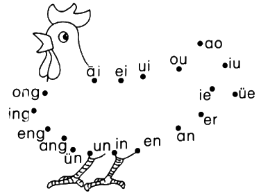 按韻母順序連一連,看看是什麼.2.考查學生對拼音的掌握.